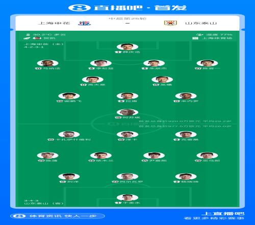 申花vs泰山首发：4外援PK！阿苏埃、谢鹏飞先发依木兰、陈蒲出战 - 乐鱼官网（封面配图）